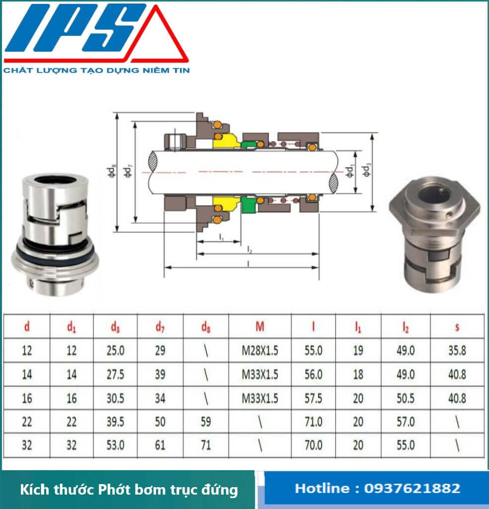 Phớt bơm trục đứng CR-5(17).j